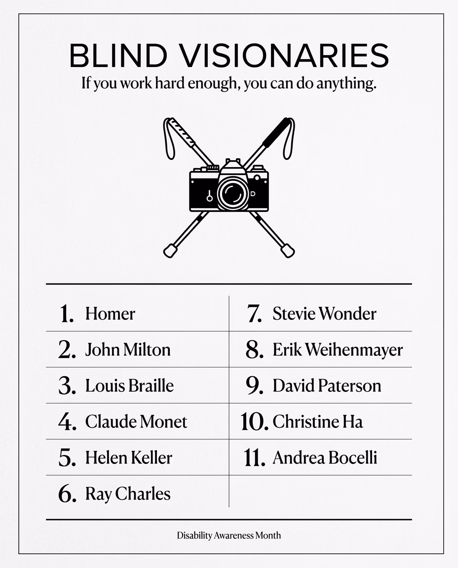 Blind Visionaries
